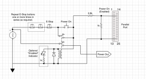 EMC2 Integrated E-Stop Circuit